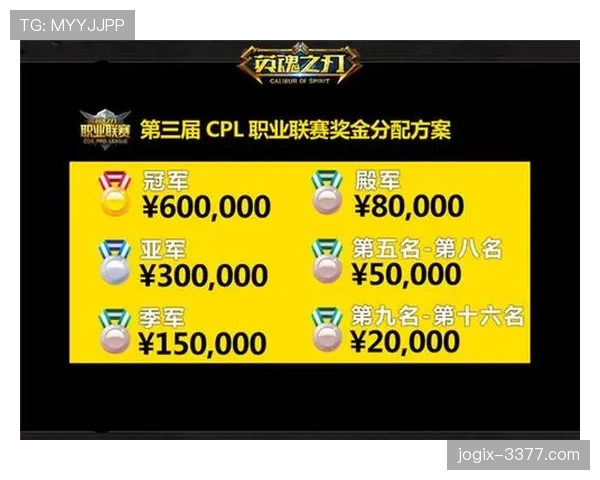 球员资格规则:注册、转会与停赛决定能否出场 球员资格规则:注册、转会与停赛决定能否出场
