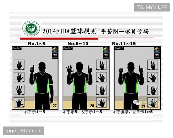 篮球比赛开始规则全面解析:跳球与站位要点详解 篮球比赛开始规则全面解析:跳球与站位要点详解