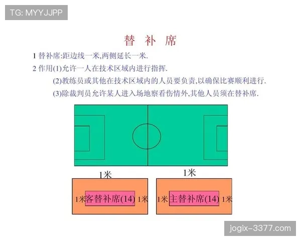 足球犯规规则详解:不同犯规种类及裁判判罚标准解析 足球犯规规则详解:不同犯规种类及裁判判罚标准解析